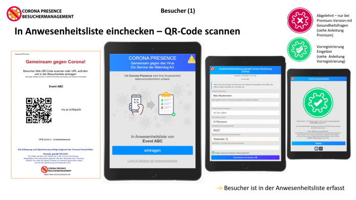 Bedienung_QR-Code_Reistrierung_Spvgg09_2