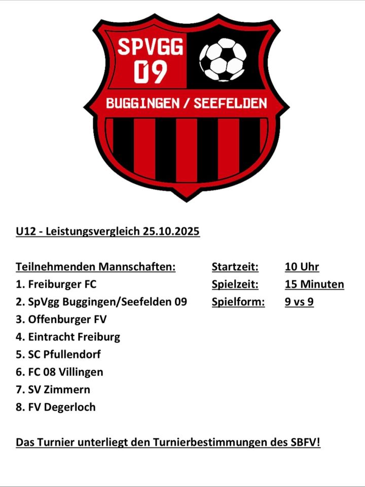 U12_Mannschaften