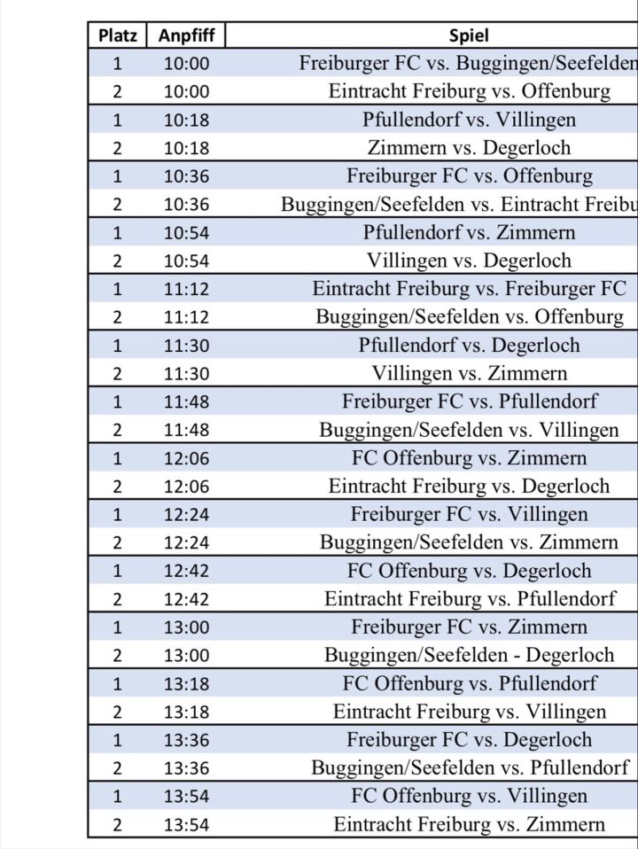 U12_Spielplan